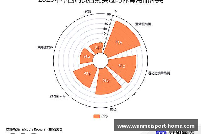 关于完美体育